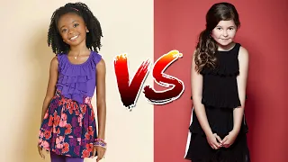 Skai Jackson vs Addison Riecke From 1 to 20 Years Old 2022 👉 @Teen_Star