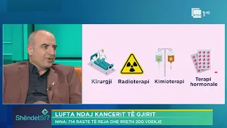 Diagnostikimi dhe llojet e trajtimeve të kancerit të gjirit, flet Helidon Nina, DR i Onkologjikut