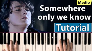 Como tocar "Somewhere only we know"(Keane) - Piano tutorial, partitura y Mp3
