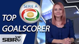 2015-16 Serie A Top Goalscorer Odds & Predictions