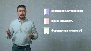 Что такое микроклимат