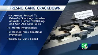 43 arrested in Central Valley crackdown on violent street gangs