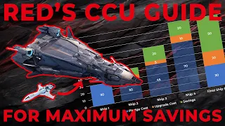 Red's CCU Game Guide - SAVE MONEY on Star Citizen Ship Upgrades