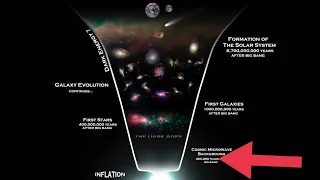 understanding the ultimate fate of Universe #nasa #zakiazakotv