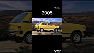Evolution of Maruti 800 (1983-2022) #shorts #800