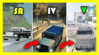 Evolution of SWAT VEHICLE in GTA GAMES ( 2000 - 2021)