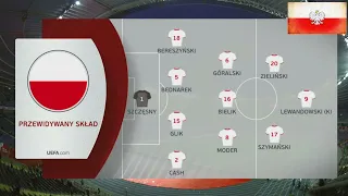 Polska v Szwecja 2-0 / 29.03.2022 / Skład Reprezentacji Polski