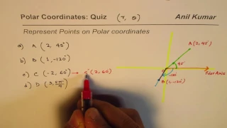 Quiz Represents the Points on Polar Coordinate System