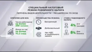 Розничный налог: расширен перечень применения в Казахстане