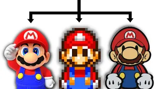 Are The Mario RPGs Canon?