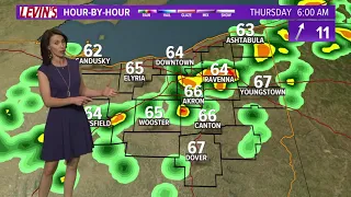 6 p.m. weather forecast for May 2, 2018