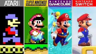Evolution Of Super Mario Games (1983-2024)