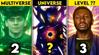 Top 10 Overpowered Characters : Who is the MCU most powerful Character ?