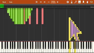 [Black Midi] Music from only Windows Xp and 98 on synthesia