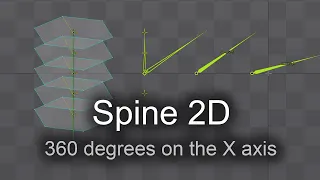 Spine 2D Tutorial 13 2D turn 3D Rotate 360 ​​degrees on the X axis