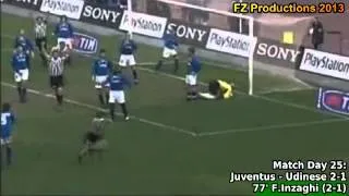 Serie A 1998-1999, day 25 Juventus - Udinese 2-1 (F.Inzaghi goal)