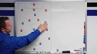 9v9 Formations