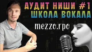 Аудит ниши #1 - Школа вокала | Mezzo.pro | Анализ сайта и рекламы