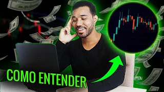 Tutorial CandleStick Para Iniciantes Como ler Gráfico de Velas (Criptomoedas, B3, Binárias)