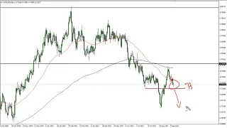 AUD/USD Technical Analysis for September 16, 2021 by FXEmpire