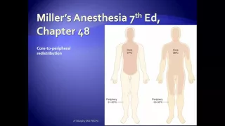 20150901 Temp Monitoring and Regulation Physiology Part 1