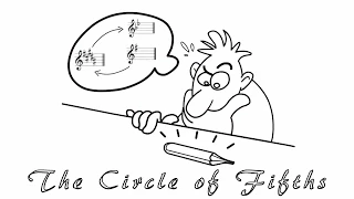 The Circle of Fifths made clear