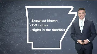 What to expect for weather in January 2022 | Arkansas