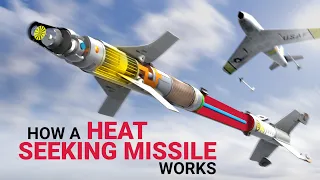 How Heat Seeking Missile Works I Aim 9 Sidewinder