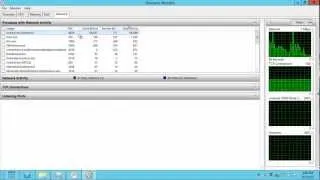 A technical dive into using Task Manager and Resource Monitor, on Windows Server 2012