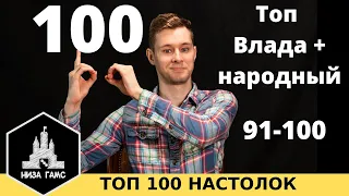 ТОП 100 ЛУЧШИХ НАСТОЛЬНЫХ ИГР. Часть 1: 91-100. Топ от Влада и народный рейтинг.