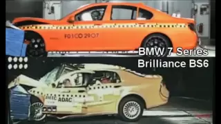 Crashtest Comparison: German vs. Chinese Cars