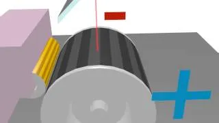 How a laser printer works (Static electricity)