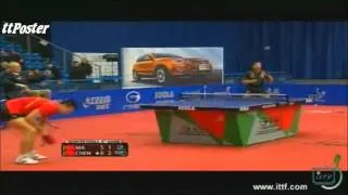 Highlights of the Hungarian Table Tennis Open 2012 (watch in 720p or 1080p)