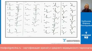 Миокардит и постмиокардитическия кардиомиопатия