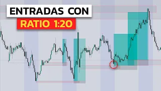 Como ANALIZAR desde CERO y Tradear como los BANCOS | Forex Institucional