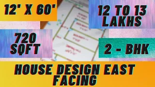 12X60, 12 BY 60 HOUSE DESIGN EAST FACING, 80 GAJ, MARLA HOME PLAN, VASTU, KADALLA HOUSE, GHAR NAKHA