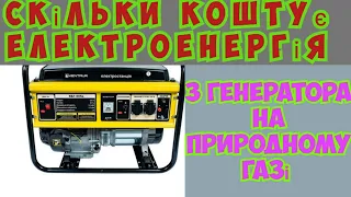 Яка ціна кВт при роботі генератора від природнього газу