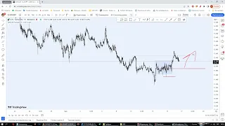 16/05 ICP - стали в лонг всей семьёй. Сосед продал почку и взял плечо 100!