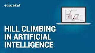 Hill Climbing Algorithm | Hill Climbing in Artificial Intelligence | Data Science Tutorial | Edureka