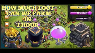 HOW MUCH LOOT CAN WE FARM IN 1 HOUR ??  | THE BEST USE OF TRAINING PORTION | TH 9 | CLASH OF CLANS |