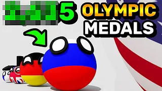COUNTRIES SCALED BY OLYMPIC MEDALS | Countryballs Animation