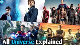 All Hollywood Movies Universe Explained - Cine Mate