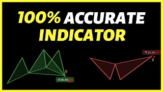 The Most Accurate Harmonic Pattern Indicator For Scalping ( +1340% IN PROFIT )