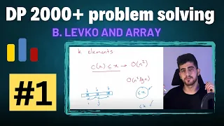 2000+ DP #1 | 360B - Levko and Array | Solving Dynamic Programming Problems