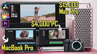 EOS R5 8K & 4K is IMPOSSIBLE to edit? Mac & PC Tested!