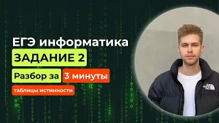 Задание 2. ЕГЭ Информатика 2024. Новый разбор за 3 минуты! Таблицы истинности логических выражений