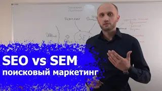 Что такое SEO и SEM? Поисковая оптимизация и маркетинг сайта