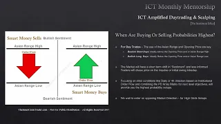 ICT Mentorship Core Content - Month 09 - The Sentiment Effect