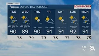 First Alert Weather Forecast for Morning of Tuesday July, 5, 2022