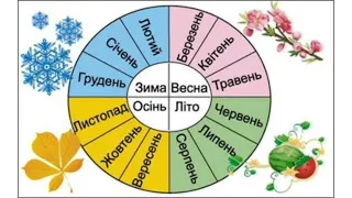 Вчимо МІСЯЦІ та ПОРИ РОКУ українською мовою. Розвиваючі мультики для дітей.